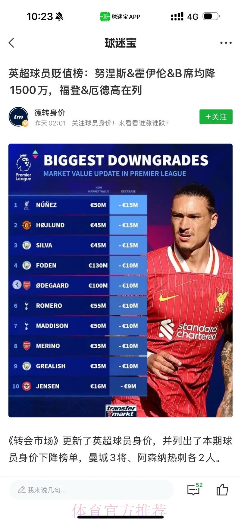 为了英超更丰厚的报价 阿拉巴或放弃去西班牙 为了英超更丰厚的报价 阿拉巴或放弃去西班牙